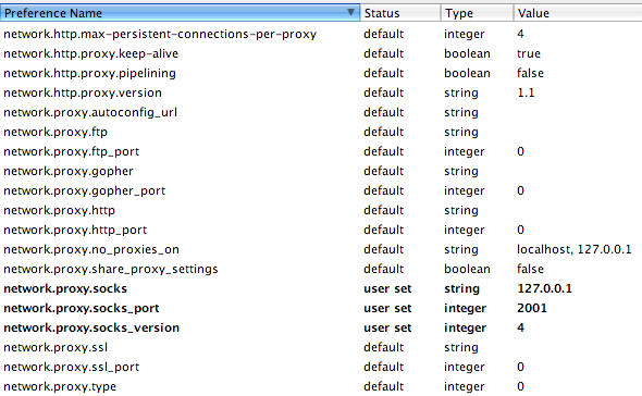 Configure PuTTY To Create SSH SOCKS Proxy For Secure Browsing